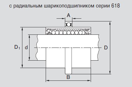 Чертеж шариковых втулок  R0663