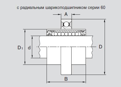 Чертеж шариковых втулок  R0664