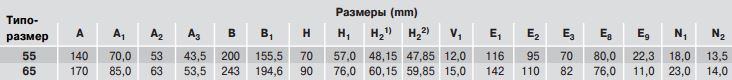 Размеры каретки R1653, типоразмер 55,65