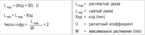 Формула расчета защитного рукава