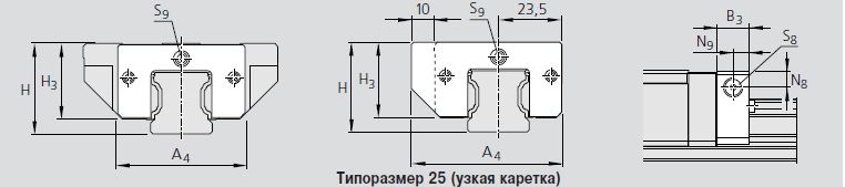 Стандартная смазочная плита