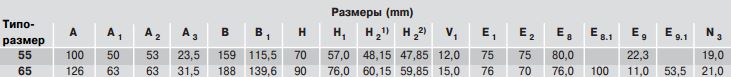 Размеры каретки R1622, типоразмер 55,65